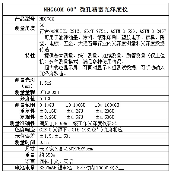 NHG60M技術(shù)參數(shù)